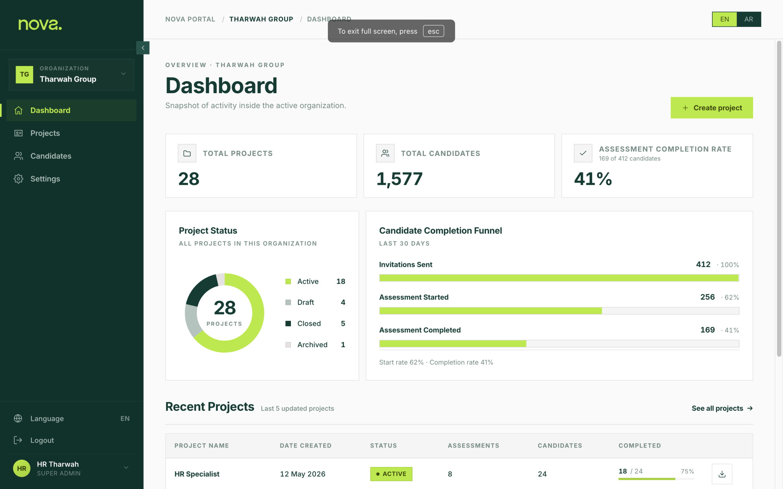 Nova Psychometric Portal dashboard
