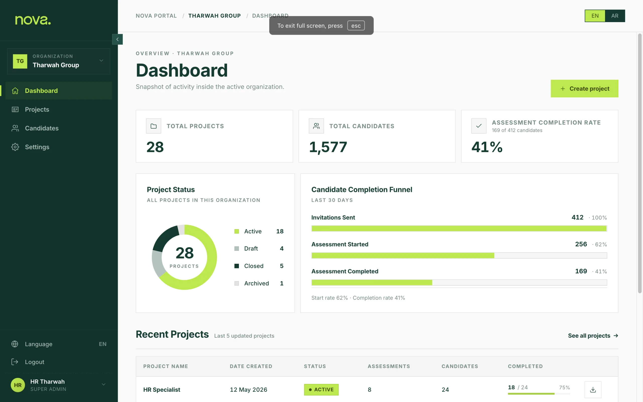 Nova Psychometric Portal dashboard